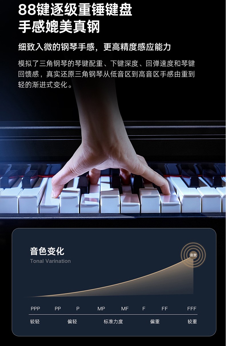 智能钢琴选购指南：安全下车，不踩雷！